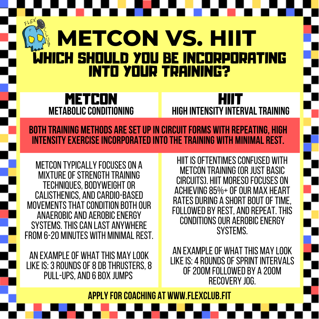 Metcon workout sale